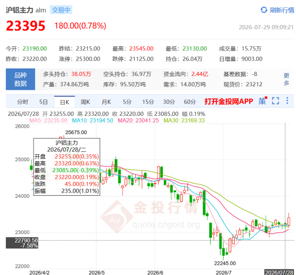 image.png http://img-cdn.mall.lingtong.info/uploads/assets/images/{4196C644-01C5-6EAF-B15A-D4A601782A4A}.png
